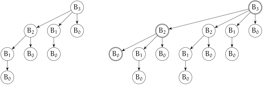 bcast bmtree